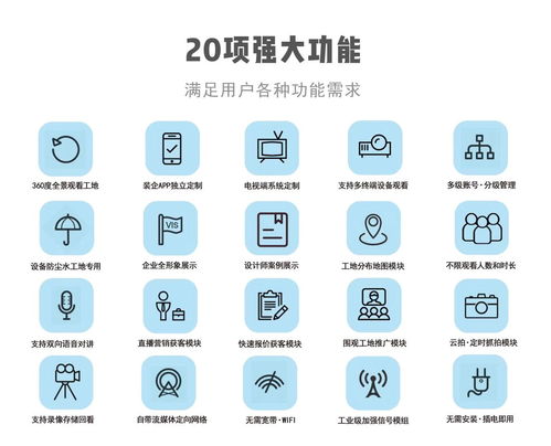 透明裝修 工地4g監(jiān)控系統(tǒng) 20大核心功能優(yōu)勢