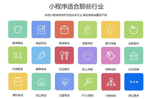 商聯(lián)達(dá)解析 小程序商城開發(fā)成本如何核算